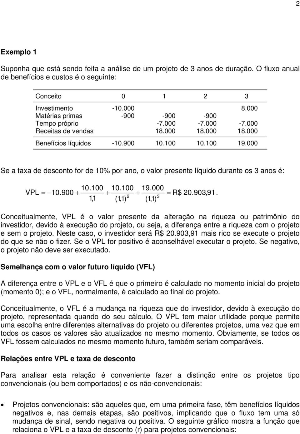 000 Se a taxa de desconto for de 10% por ano, o valor presente líquido durante os 3 anos é: 10.100 10.100 19.000 VPL = 10.900 + + + = R$ 20.903,91.