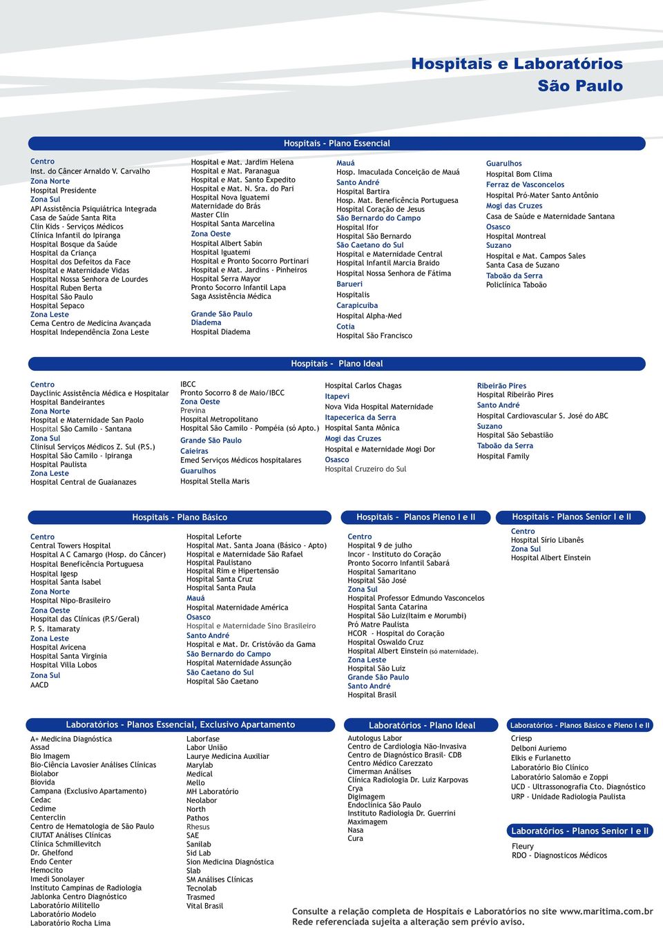 Criança Hospital dos Defeitos da Face Hospital e Maternidade Vidas Hospital Nossa Senhora de Lourdes Hospital Ruben Berta Hospital São Paulo Hospital Sepaco Cema de Medicina Avançada Hospital