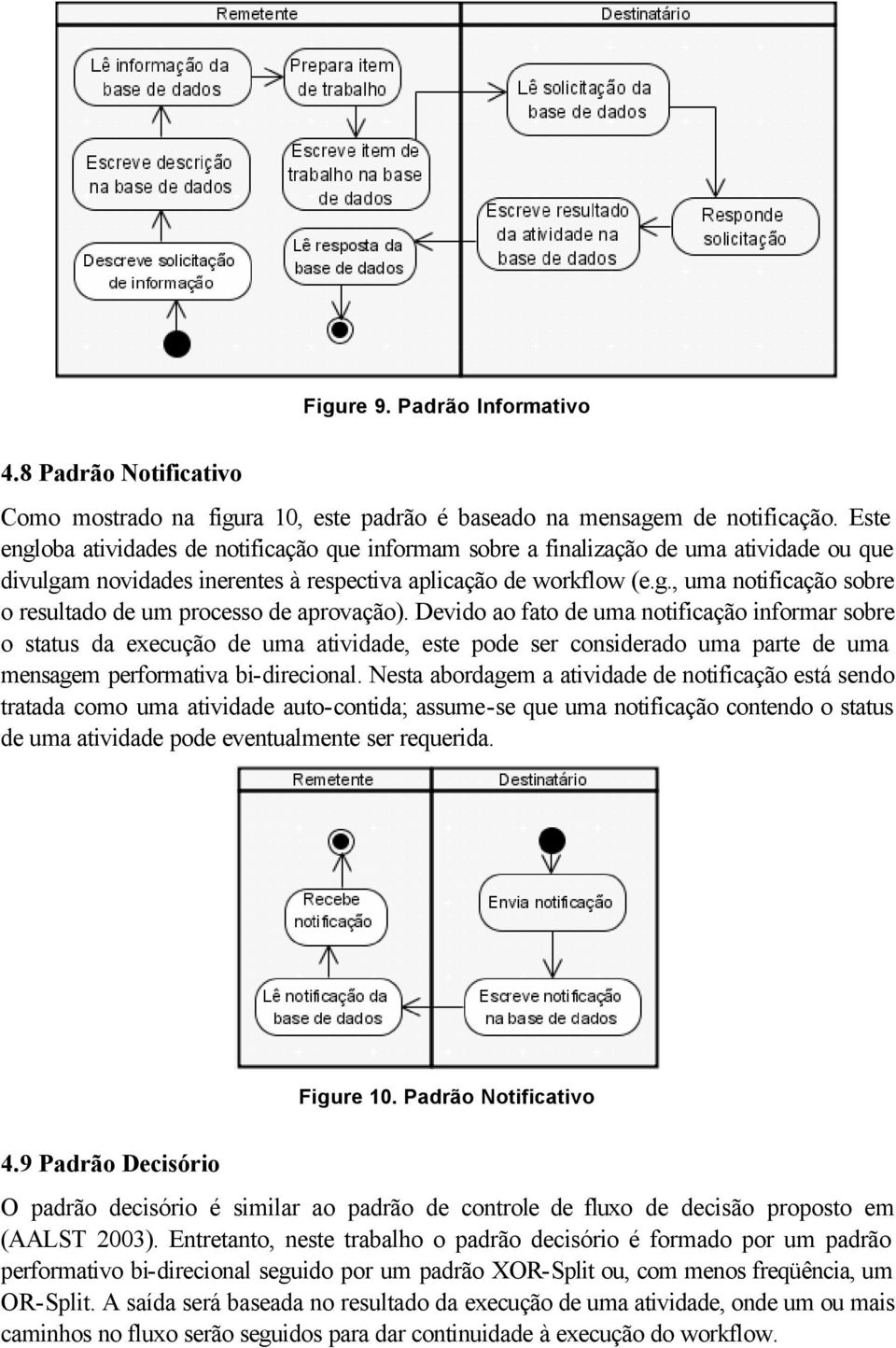 Devido ao fato de uma notificação informar sobre o status da execução de uma atividade, este pode ser considerado uma parte de uma mensagem performativa bi-direcional.