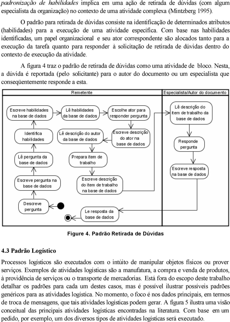 Com base nas habilidades identificadas, um papel organizacional e seu ator correspondente são alocados tanto para a execução da tarefa quanto para responder à solicitação de retirada de dúvidas