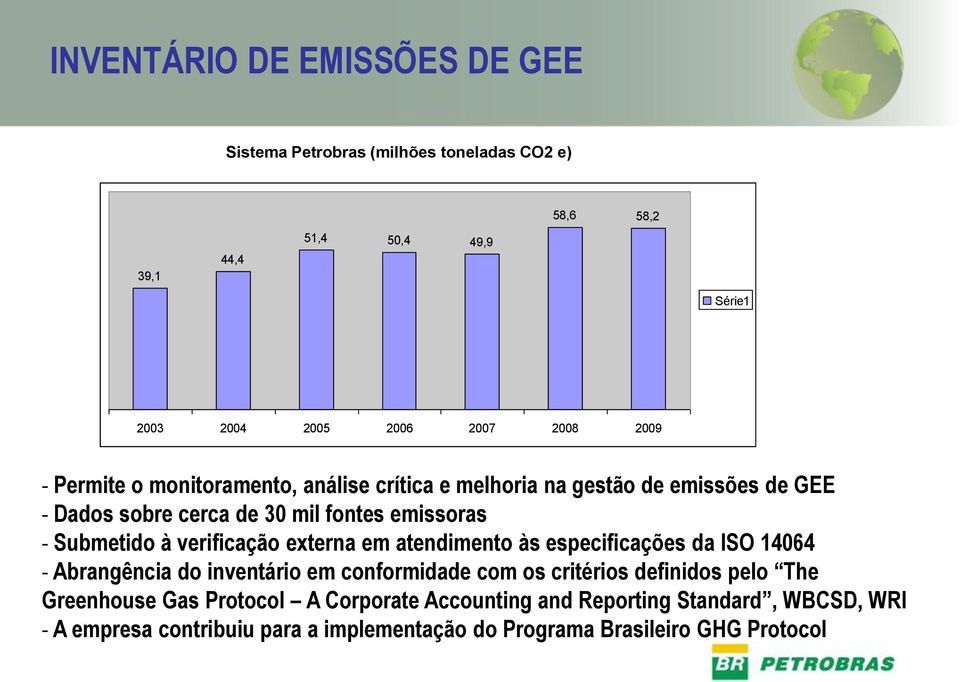 verificação externa em atendimento às especificações da ISO 14064 - Abrangência do inventário em conformidade com os critérios definidos pelo The