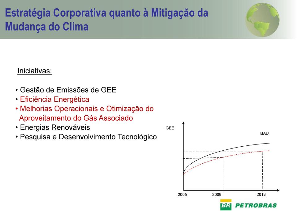 Melhorias Operacionais e Otimização do Aproveitamento do Gás