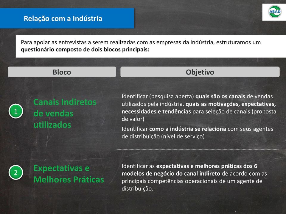 tendências para seleção de canais (proposta de valor) Identificar como a indústria se relaciona com seus agentes de distribuição (nível de serviço) 2 Expectativas e Melhores