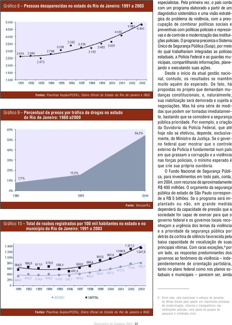 Gráfico 10 Total de roubos registrados por 100 mil habitantes no estado e no município do Rio de Janeiro: 1991 a 2003 especialistas.