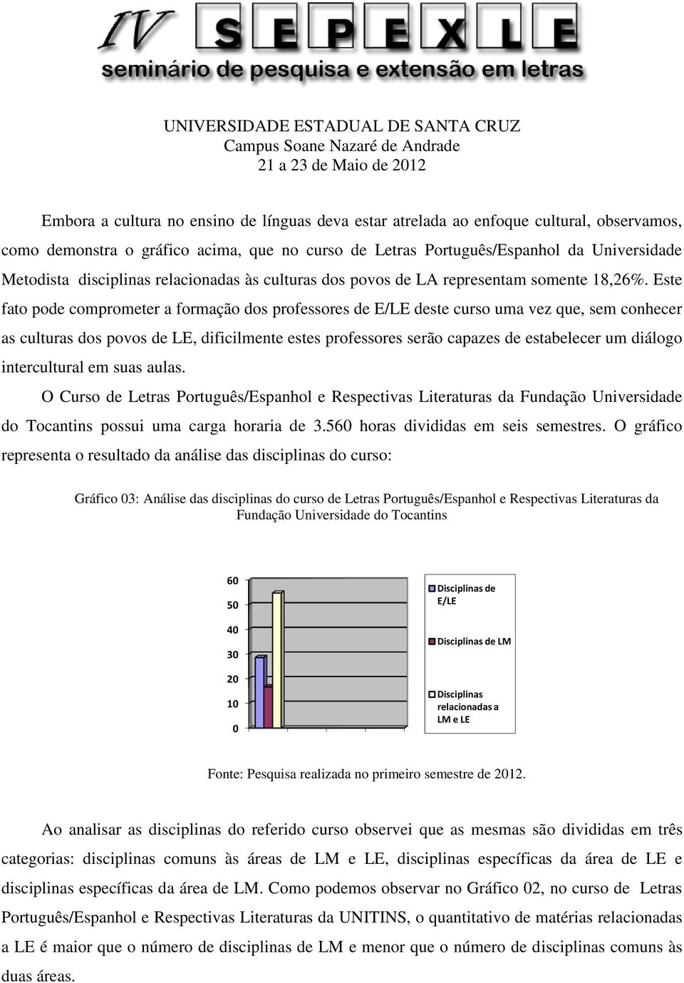 Este fato pode comprometer a formação dos professores de E/LE deste curso uma vez que, sem conhecer as culturas dos povos de LE, dificilmente estes professores serão capazes de estabelecer um diálogo