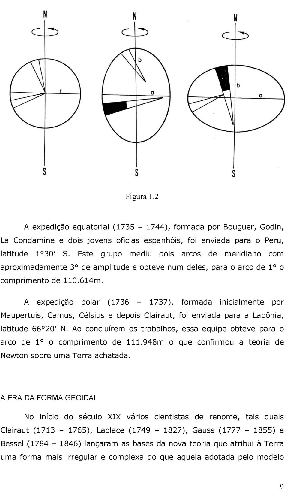 A expedição polar (1736 1737), formada inicialmente por Maupertuis, Camus, Célsius e depois Clairaut, foi enviada para a Lapônia, latitude 66 20 N.