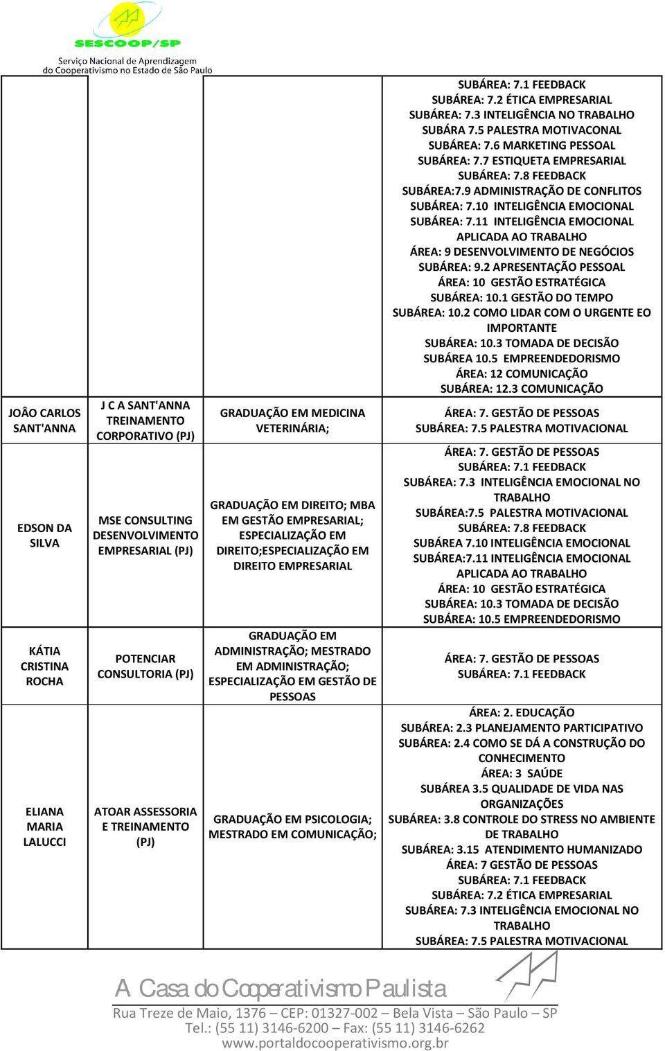 ESPECIALIZAÇÃO EM GESTÃO DE PESSOAS MESTRADO EM COMUNICAÇÃO; SUBÁREA: 7.2 ÉTICA EMPRESARIAL SUBÁREA: 7.3 INTELIGÊNCIA NO SUBÁRA 7.5 PALESTRA MOTIVACONAL SUBÁREA: 7.6 MARKETING PESSOAL SUBÁREA: 7.