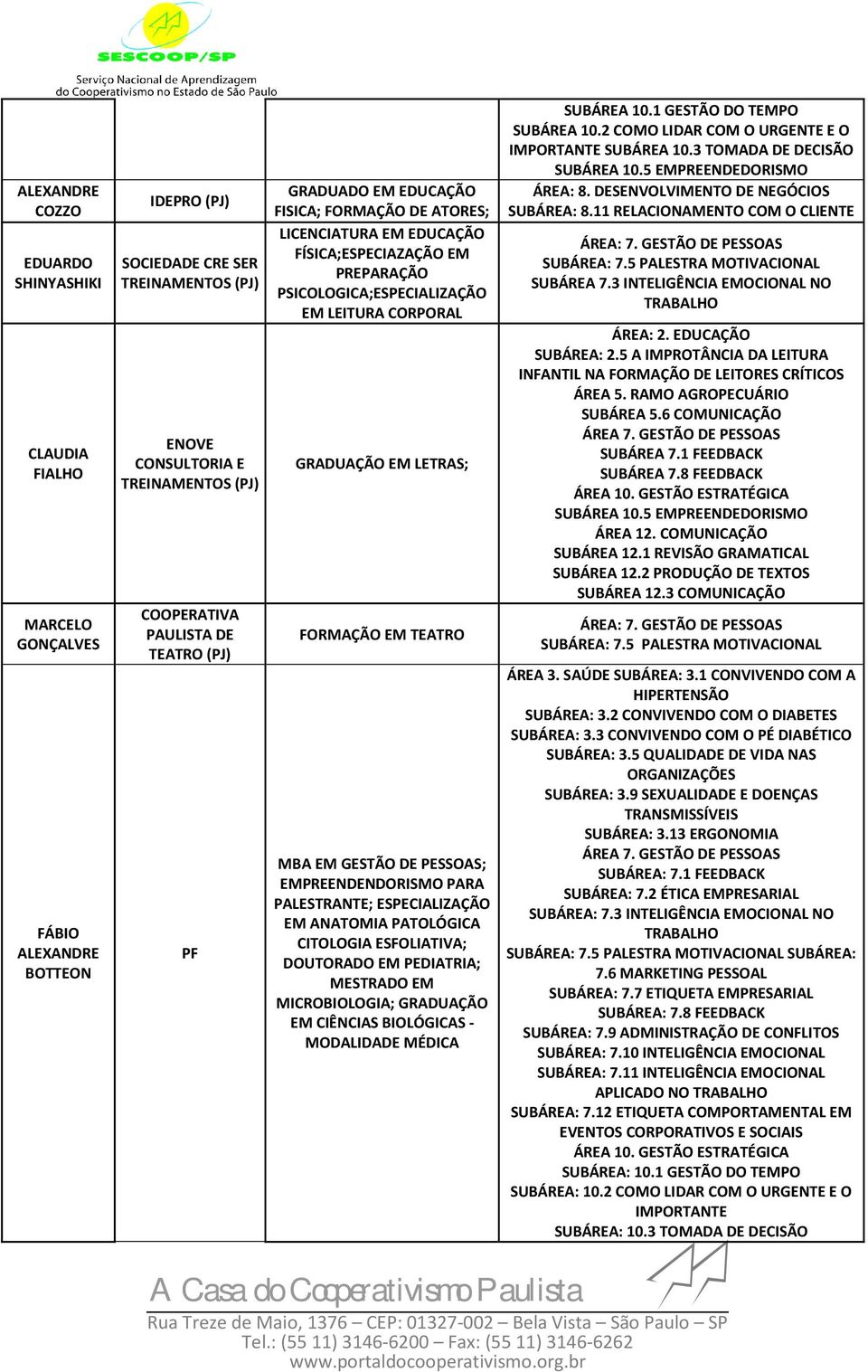 PESSOAS; EMPREENDENDORISMO PARA PALESTRANTE; ESPECIALIZAÇÃO EM ANATOMIA PATOLÓGICA CITOLOGIA ESFOLIATIVA; DOUTORADO EM PEDIATRIA; MESTRADO EM MICROBIOLOGIA; GRADUAÇÃO EM CIÊNCIAS BIOLÓGICAS -