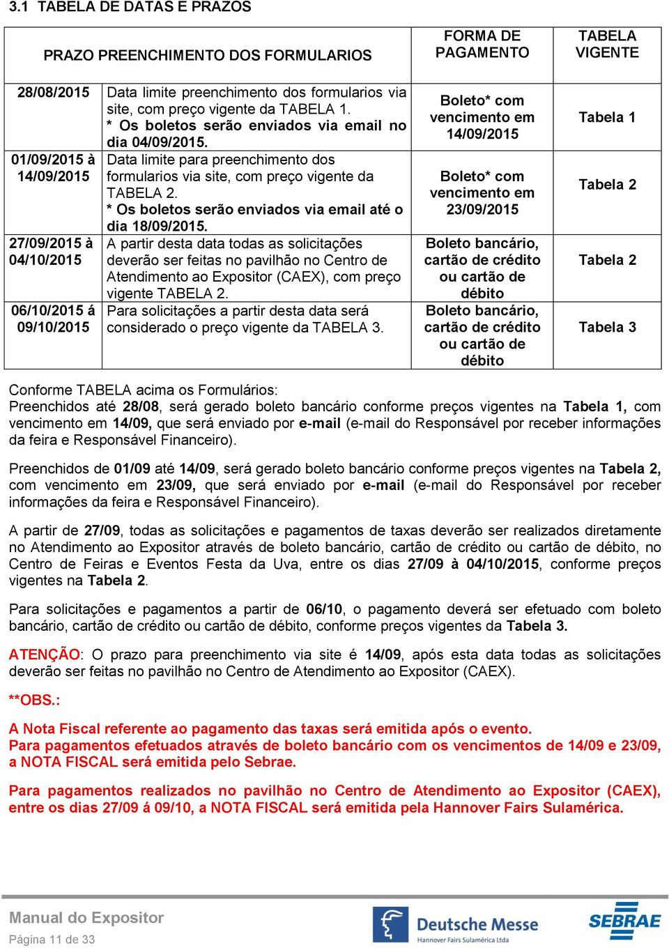 01/09/2015 à 14/09/2015 27/09/2015 à 04/10/2015 06/10/2015 á 09/10/2015 Data limite para preenchimento dos formularios via site, com preço vigente da TABELA 2.