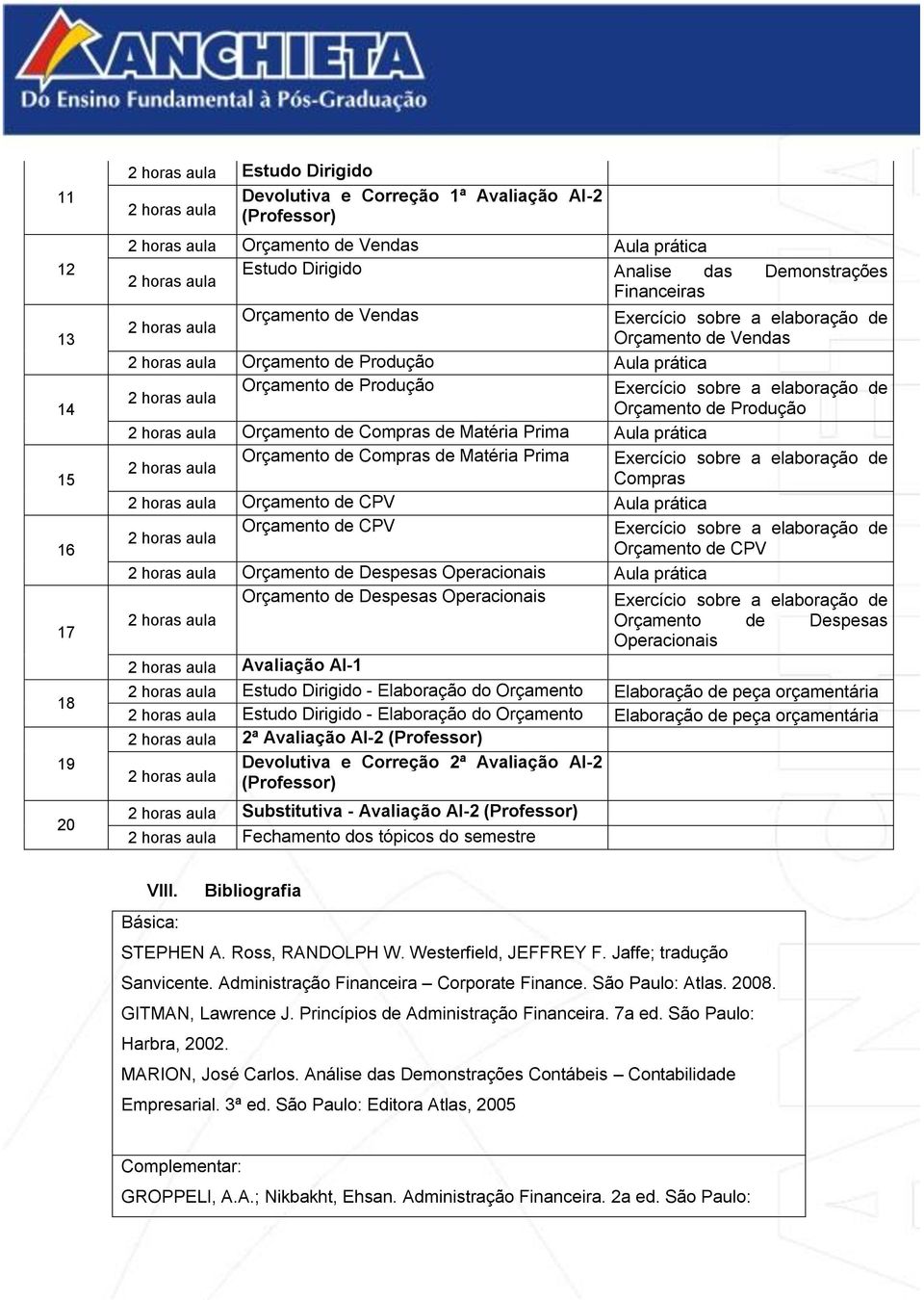 de Compras de Matéria Prima Exercício sobre a elaboração de Compras Orçamento de CPV Orçamento de CPV Exercício sobre a elaboração de Orçamento de CPV Orçamento de Despesas Operacionais Orçamento de