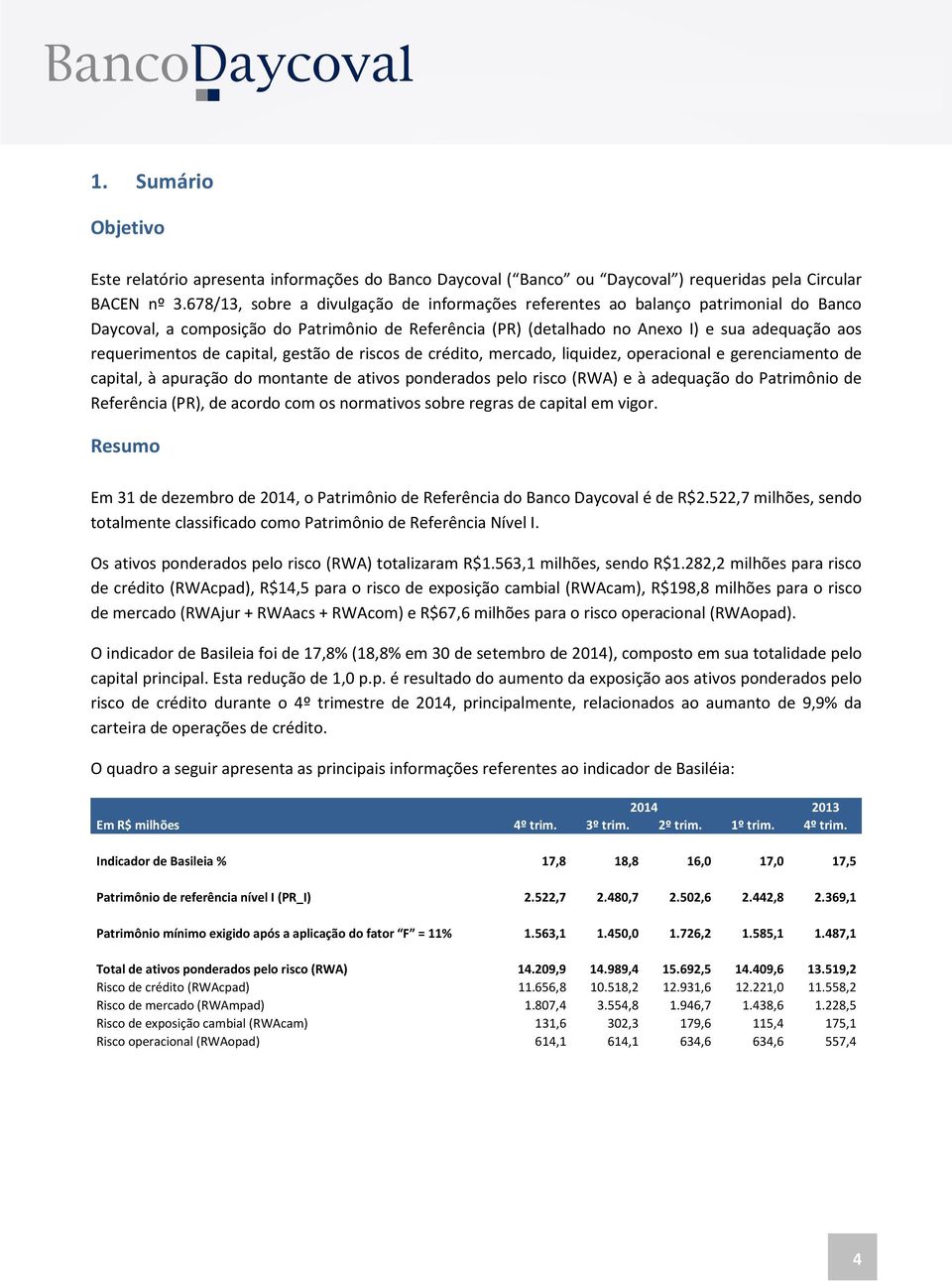 de capital, gestão de riscos de crédito, mercado, liquidez, operacional e gerenciamento de capital, à apuração do montante de ativos ponderados pelo risco (RWA) e à adequação do Patrimônio de