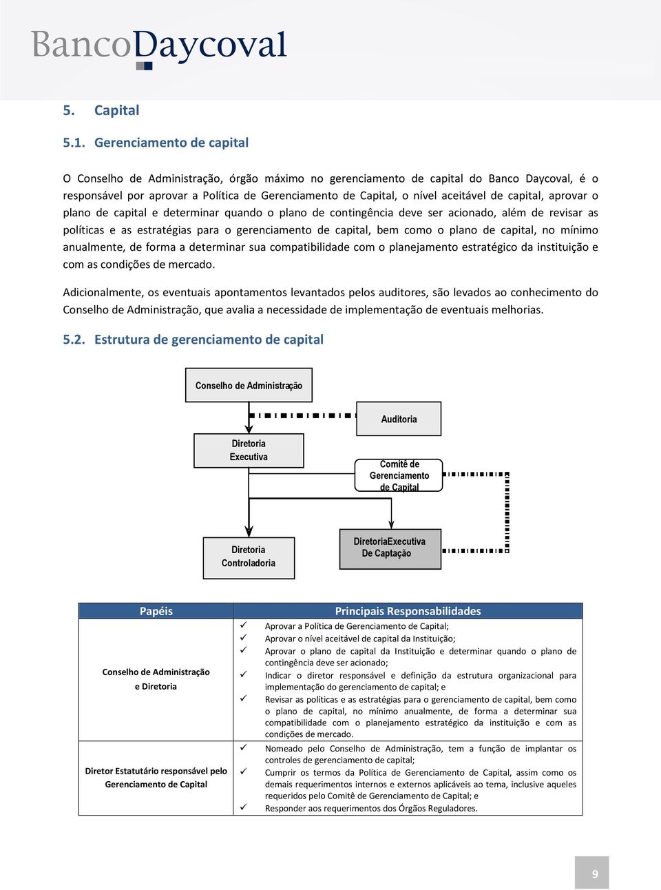 de capital, aprovar o plano de capital e determinar quando o plano de contingência deve ser acionado, além de revisar as políticas e as estratégias para o gerenciamento de capital, bem como o plano