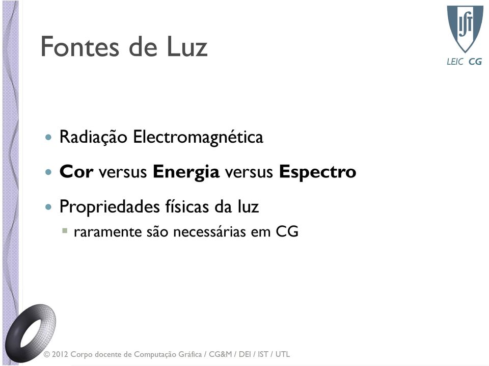 Energia versus Espectro