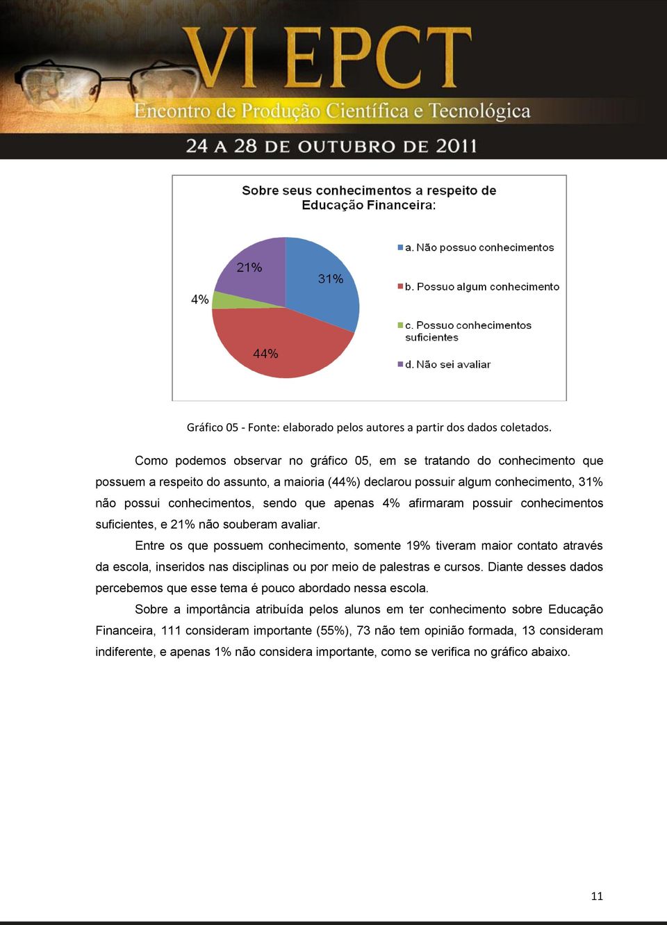 apenas 4% afirmaram possuir conhecimentos suficientes, e 21% não souberam avaliar.