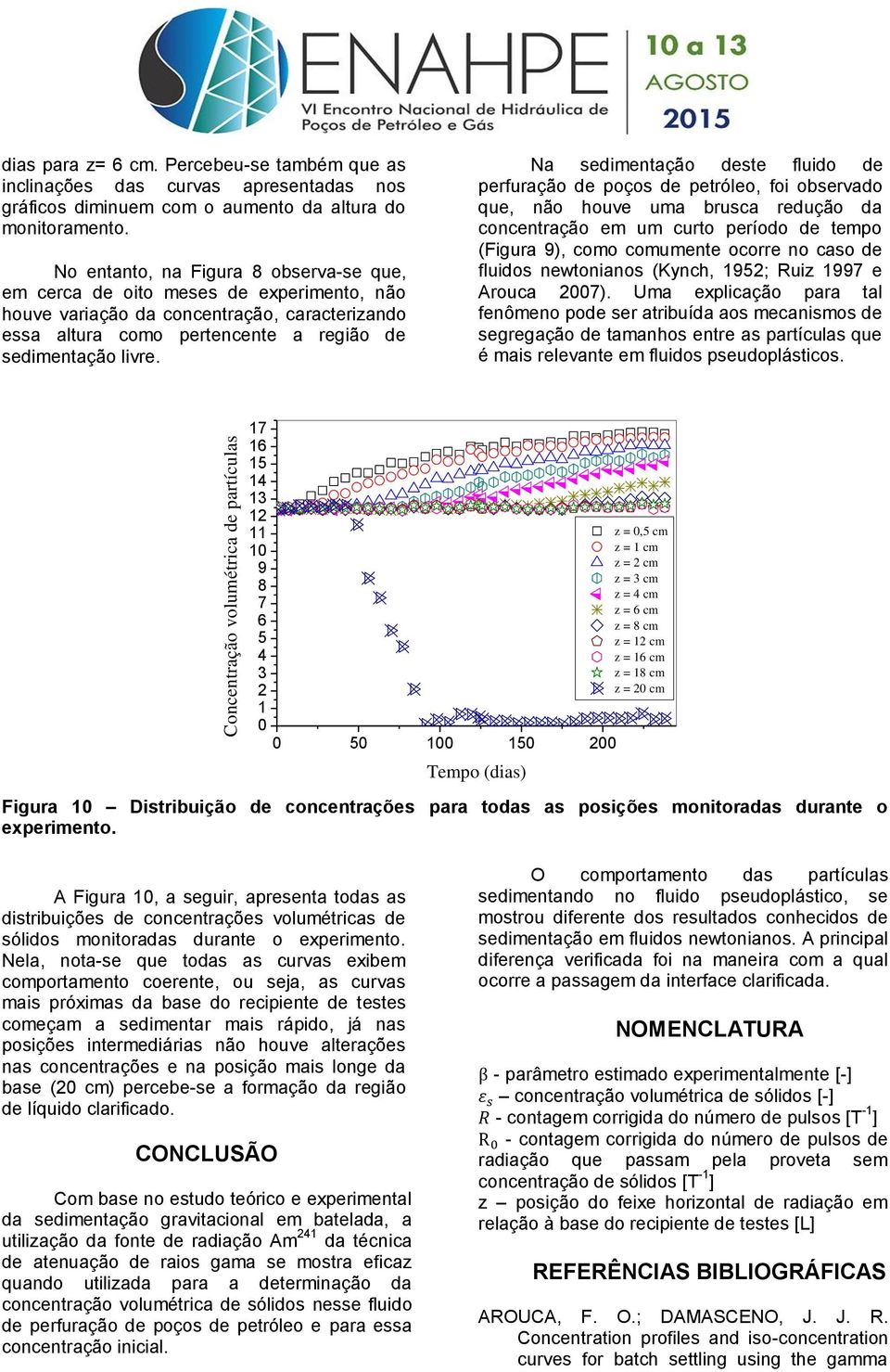 Na sedimentação deste fluido de perfuração de poços de petróleo, foi observado que, não houve uma brusca redução da concentração em um curto período de tempo (Figura 9), como comumente ocorre no caso