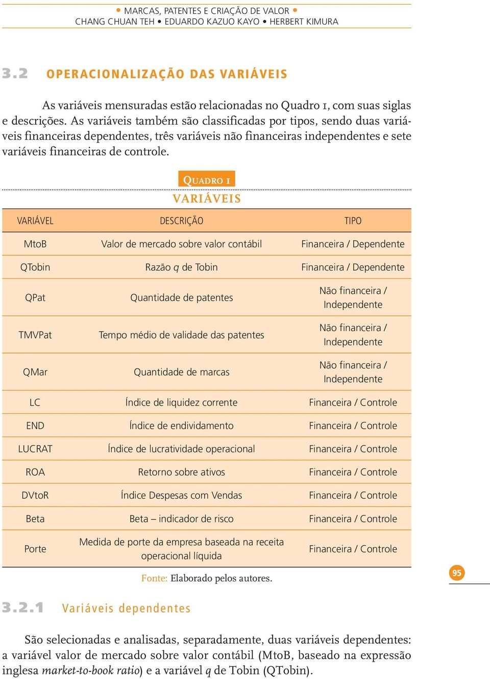 As variáveis também são classificadas por tipos, sendo duas variáveis financeiras dependentes, três variáveis não financeiras independentes e sete variáveis financeiras de controle.