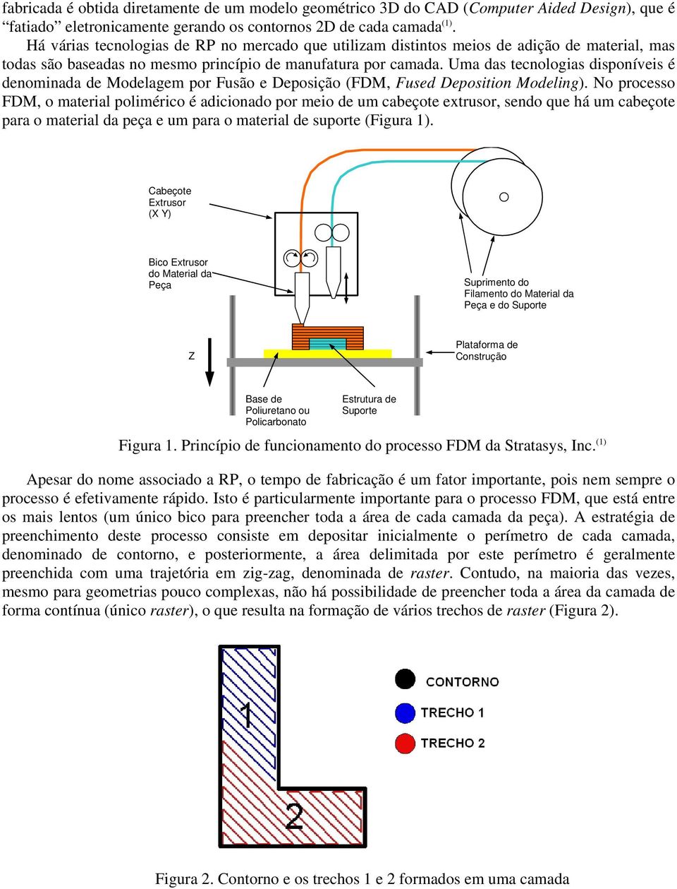 Uma das tecnologias disponíveis é denominada de Modelagem por Fusão e Deposição (FDM, Fused Deposition Modeling).