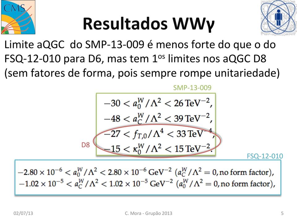 aqgc D8 (sem fatores de forma, pois sempre rompe