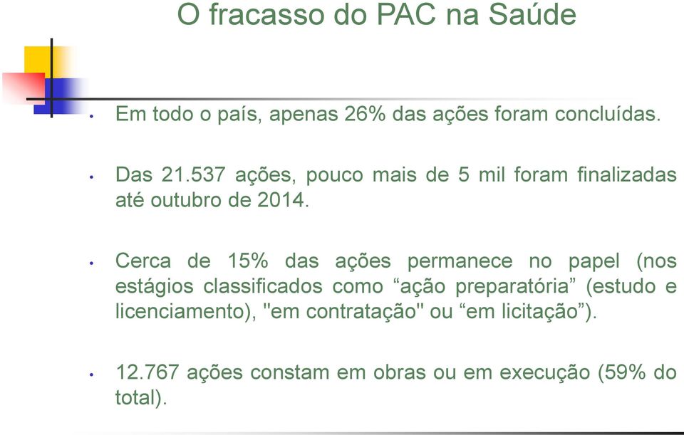 Cerca de 15% das ações permanece no papel (nos estágios classificados como ação preparatória