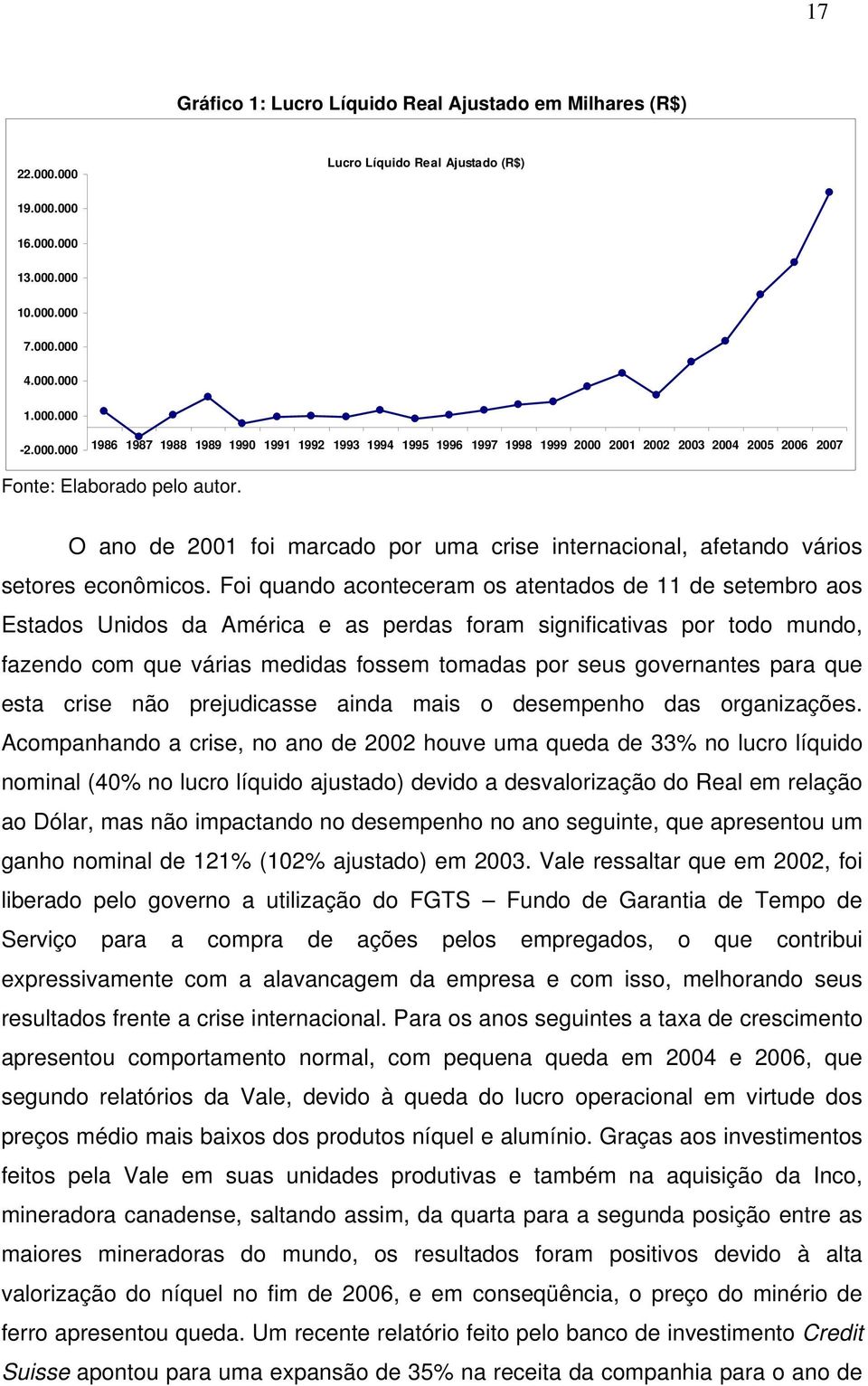 O ano de 2001 foi marcado por uma crise internacional, afetando vários setores econômicos.