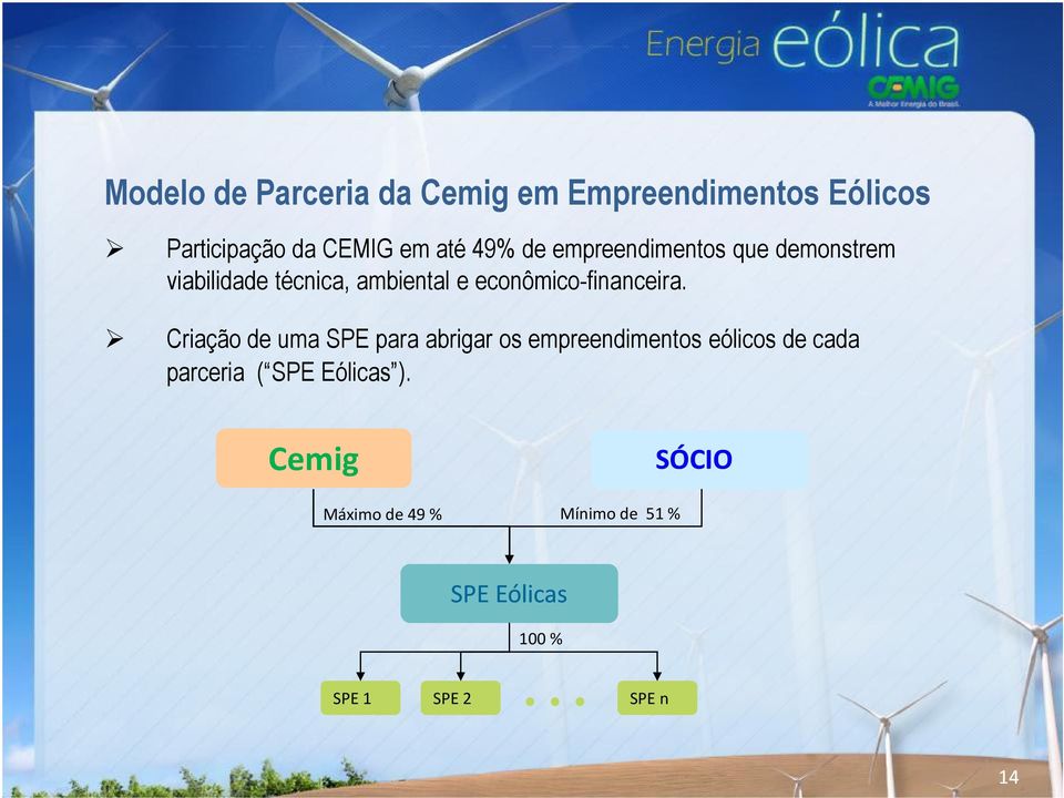 Criação de uma SPE para abrigar os empreendimentos eólicos de cada parceria ( SPE