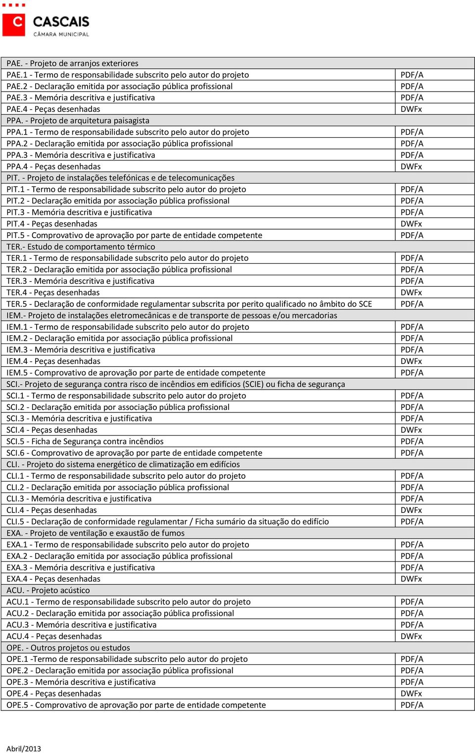 2 - Declaração emitida por associação pública profissional PPA.3 - Memória descritiva e justificativa PPA.4 - Peças desenhadas PIT. - Projeto de instalações telefónicas e de telecomunicações PIT.