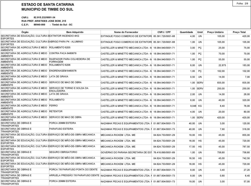 720/0001-88 LTDA - EPP 1,00 UN 105,00 105,00 ROLAMENTO 6205 CASTELLER & MINETTO MECANICA LTDA - ME18.084.940/0001-71 3,00 PÇ 25,00 75,00 CONTRA FACA 6480679 CASTELLER & MINETTO MECANICA LTDA - ME18.