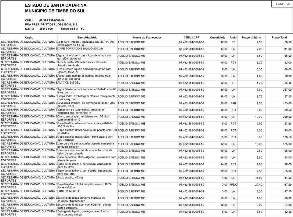 584/0001-59 14,00 UN 7,99 111,86 SECRETARIA DE EDUCAÇÃO, CULTURA EÁgua mineral sem gás - Acondicionada em ACELIO BAESSO ME 97.462.