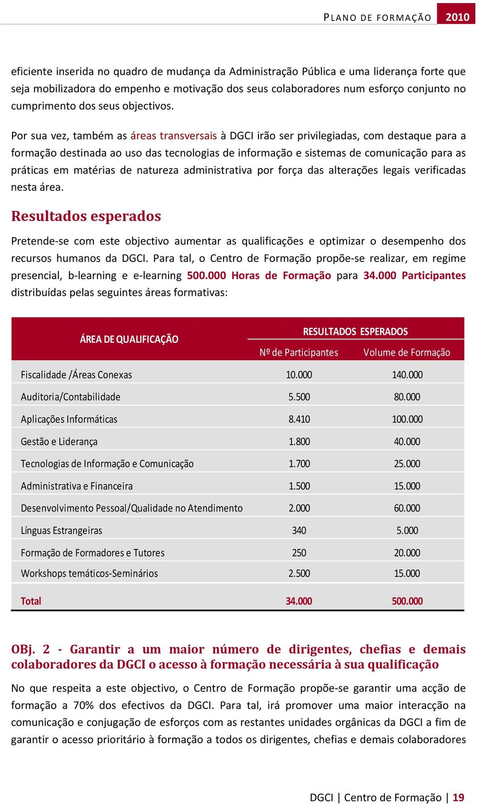 Por sua vez, também as áreas transversais à DGCI irão ser privilegiadas, com destaque para a formação destinada ao uso das tecnologias de informação e sistemas de comunicação para as práticas em