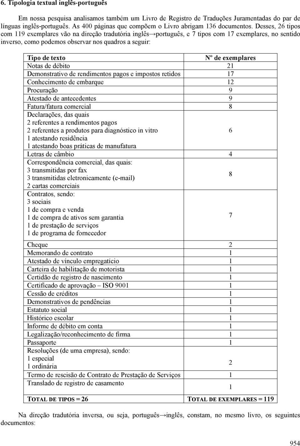 Desses, 26 tipos com 119 exemplares vão na direção tradutória inglês português, e 7 tipos com 17 exemplares, no sentido inverso, como podemos observar nos quadros a seguir: Tipo de texto Nº de