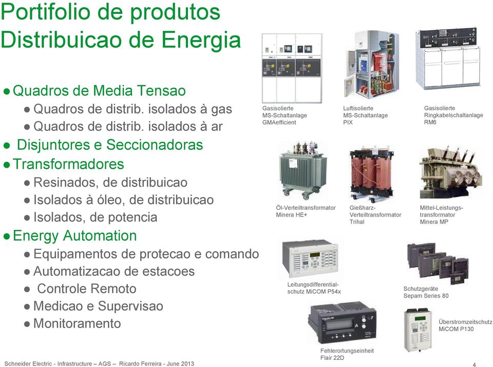 comando Automatizacao de estacoes Controle Remoto Medicao e Supervisao Monitoramento MS-Schaltanlage GMAefficient Öl-Verteiltransformator Minera HE+ Leitungsdifferentialschutz MiCOM P54x