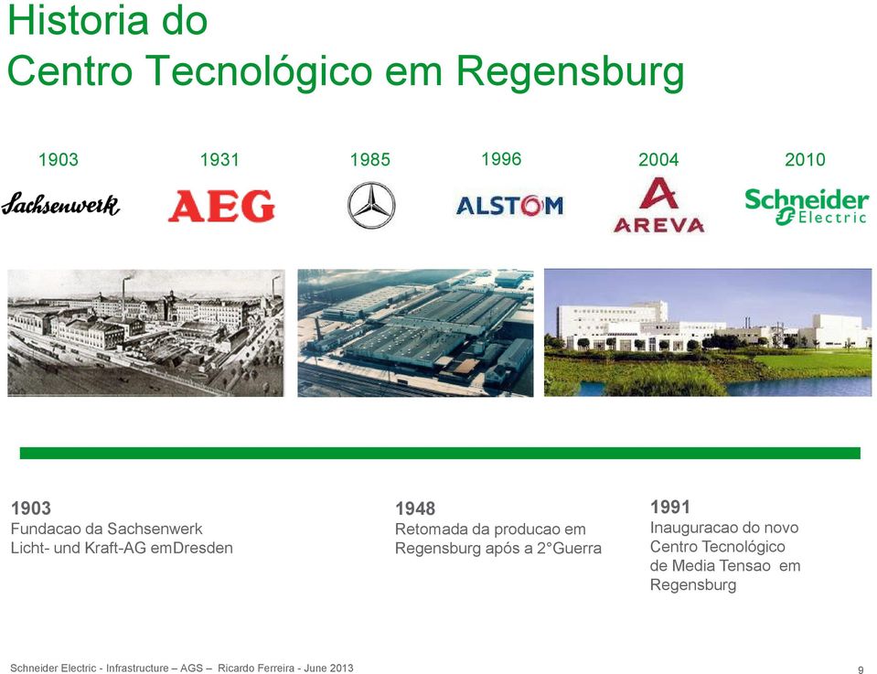 emdresden 1948 Retomada da producao em Regensburg após a 2 Guerra