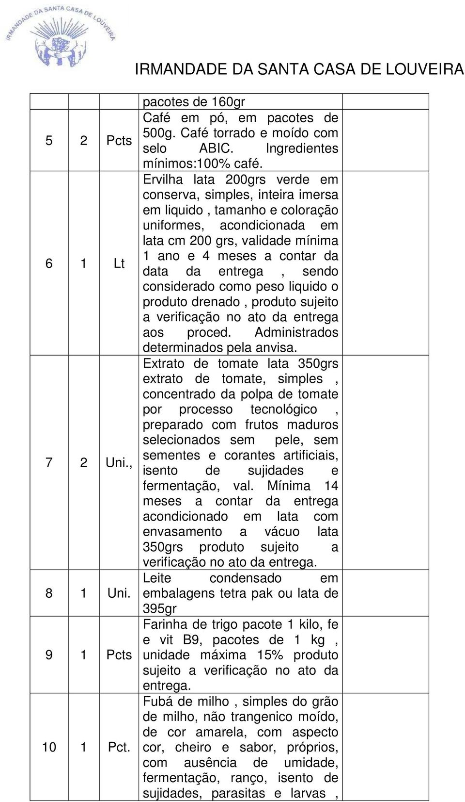 entrega, sendo considerado como peso liquido o produto drenado, produto sujeito a verificação no ato da entrega aos proced. Administrados determinados pela anvisa.