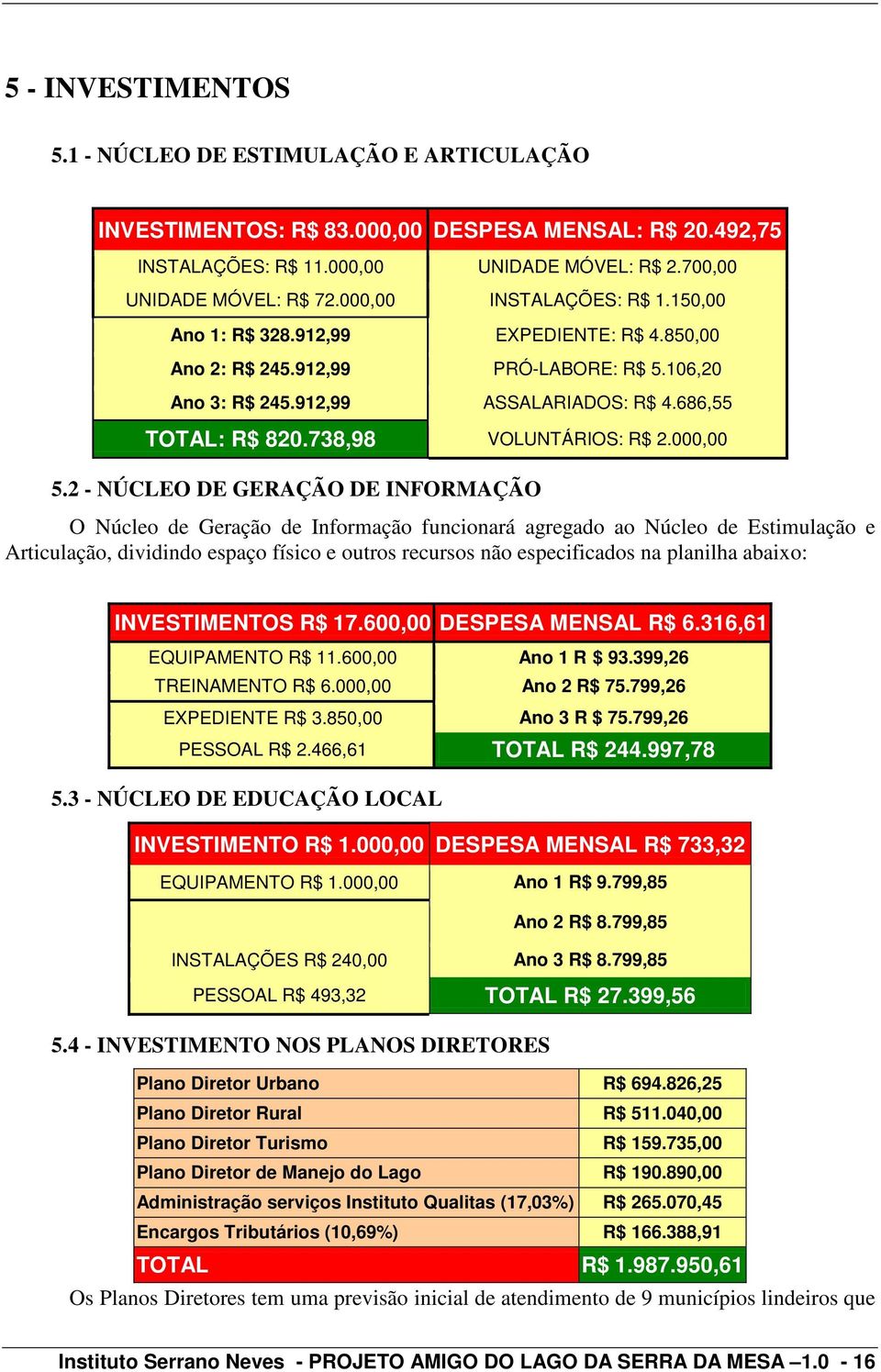 738,98 VOLUNTÁRIOS: R$ 2.000,00 5.