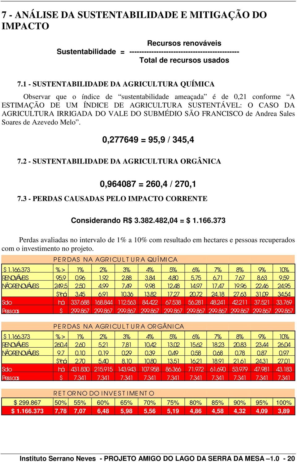 DO VALE DO SUBMÉDIO SÃO FRANCISCO de Andrea Sales Soares de Azevedo Melo. 0,277649 = 95,9 / 345,4 7.2 - SUSTENTABILIDADE DA AGRICULTURA ORGÂNICA 0,964087 = 260,4 / 270,1 7.