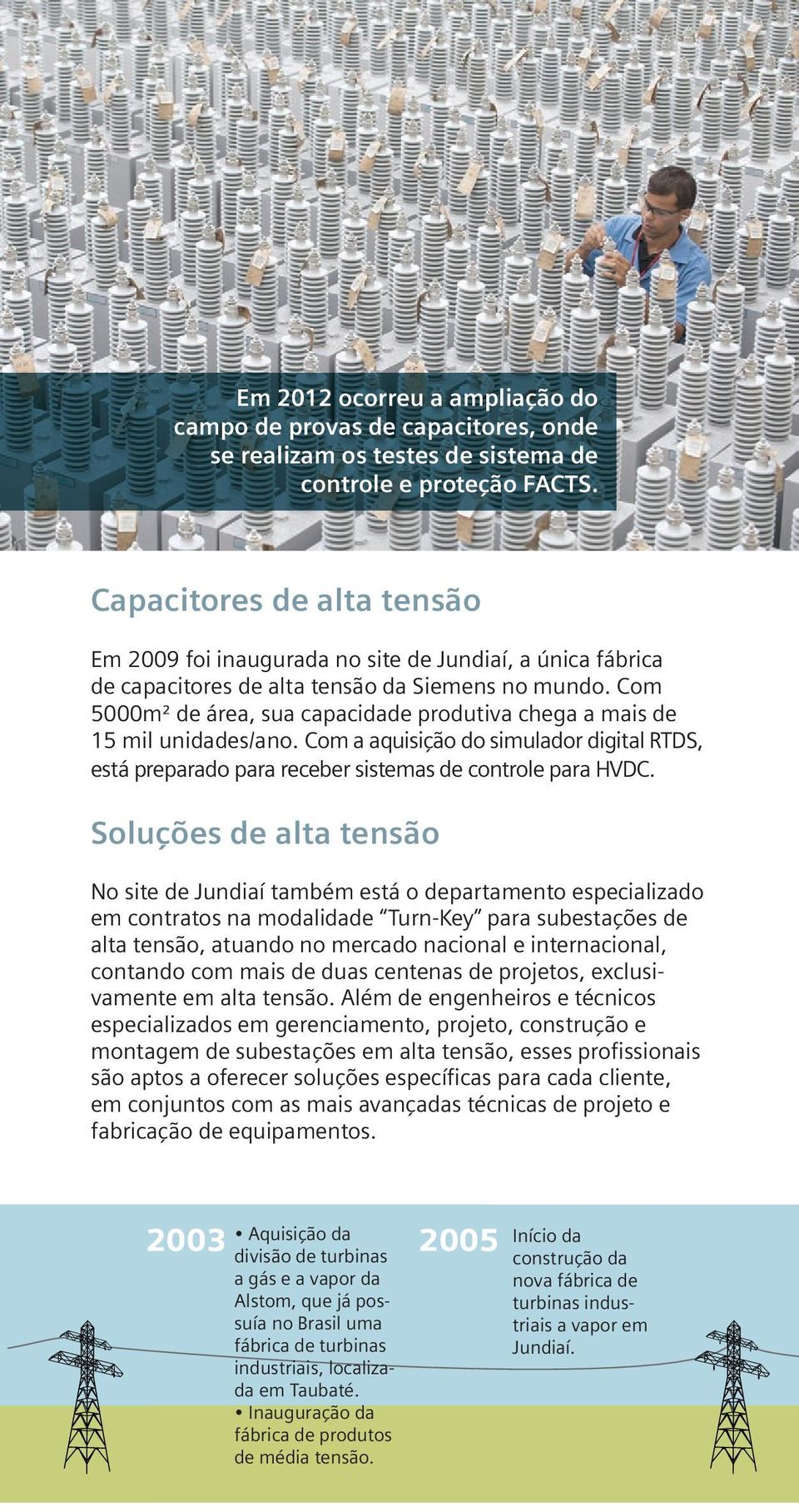 Com 5000m² de área, sua capacidade produtiva chega a mais de 15 mil unidades/ano. Com a aquisição do simulador digital RTDS, está preparado para receber sistemas de controle para HVDC.