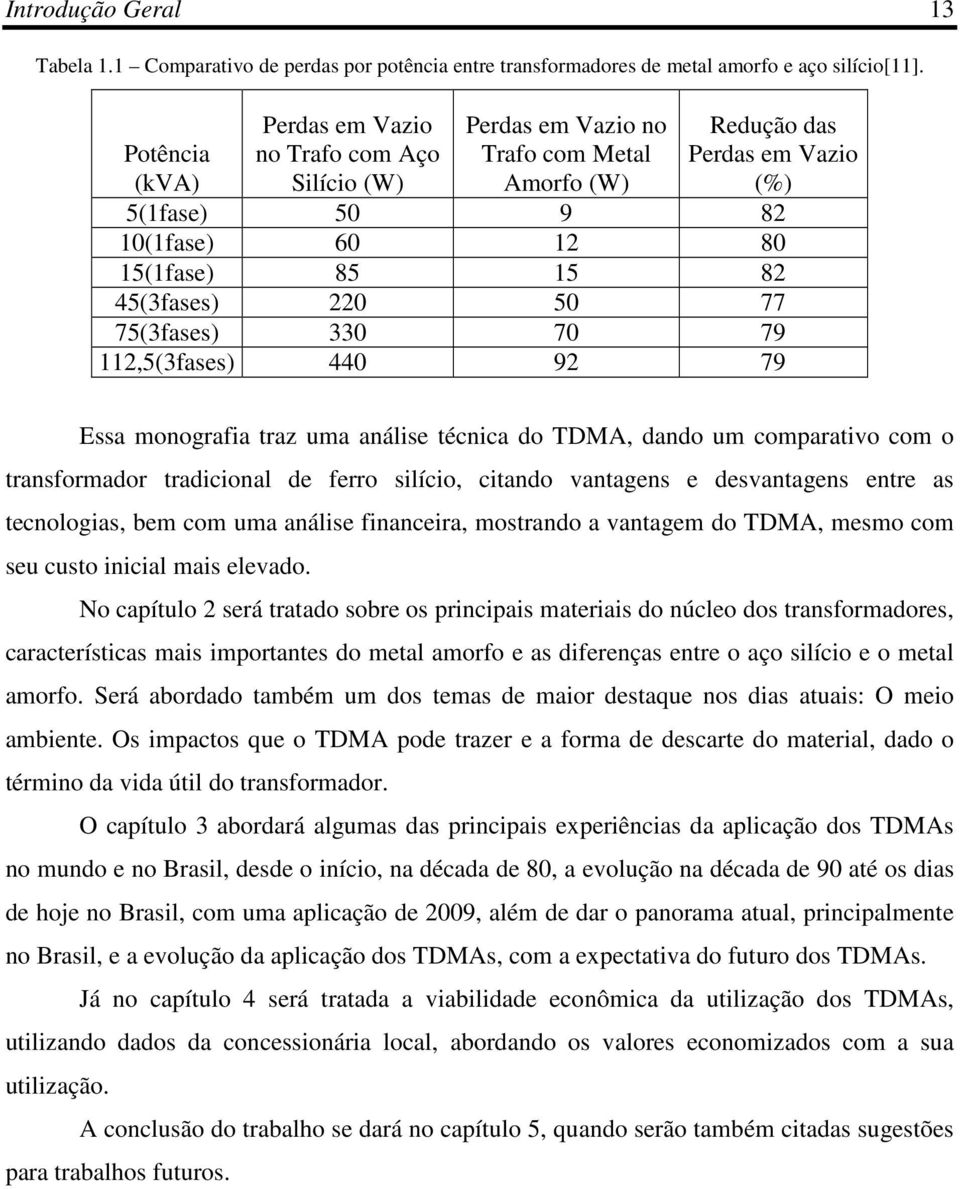 45(3fases) 220 50 77 75(3fases) 330 70 79 112,5(3fases) 440 92 79 Essa monografia traz uma análise técnica do TDMA, dando um comparativo com o transformador tradicional de ferro silício, citando