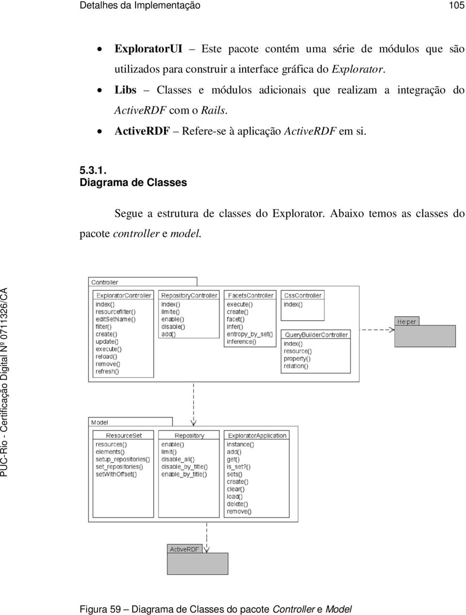 Libs Classes e módulos adicionais que realizam a integração do ActiveRDF com o Rails.