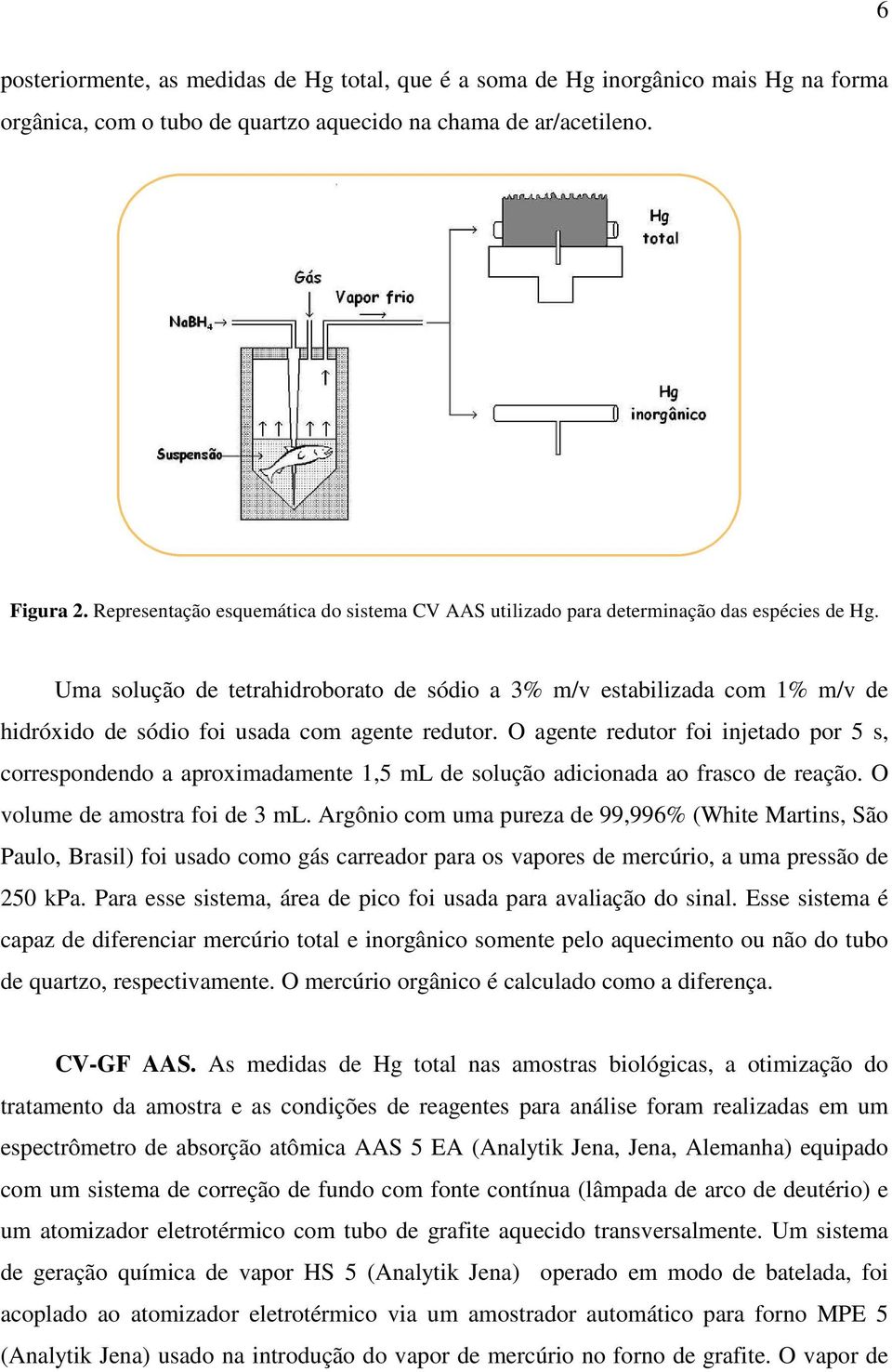 Uma solução de tetrahidroborato de sódio a 3% m/v estabilizada com 1% m/v de hidróxido de sódio foi usada com agente redutor.