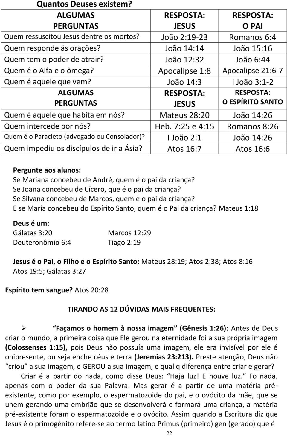 Mateus 28:20 João 14:26 Quem intercede por nós? Heb. 7:25 e 4:15 Romanos 8:26 Quem é o Paracleto (advogado ou Consolador)? I João 2:1 João 14:26 Quem impediu os discípulos de ir a Ásia?