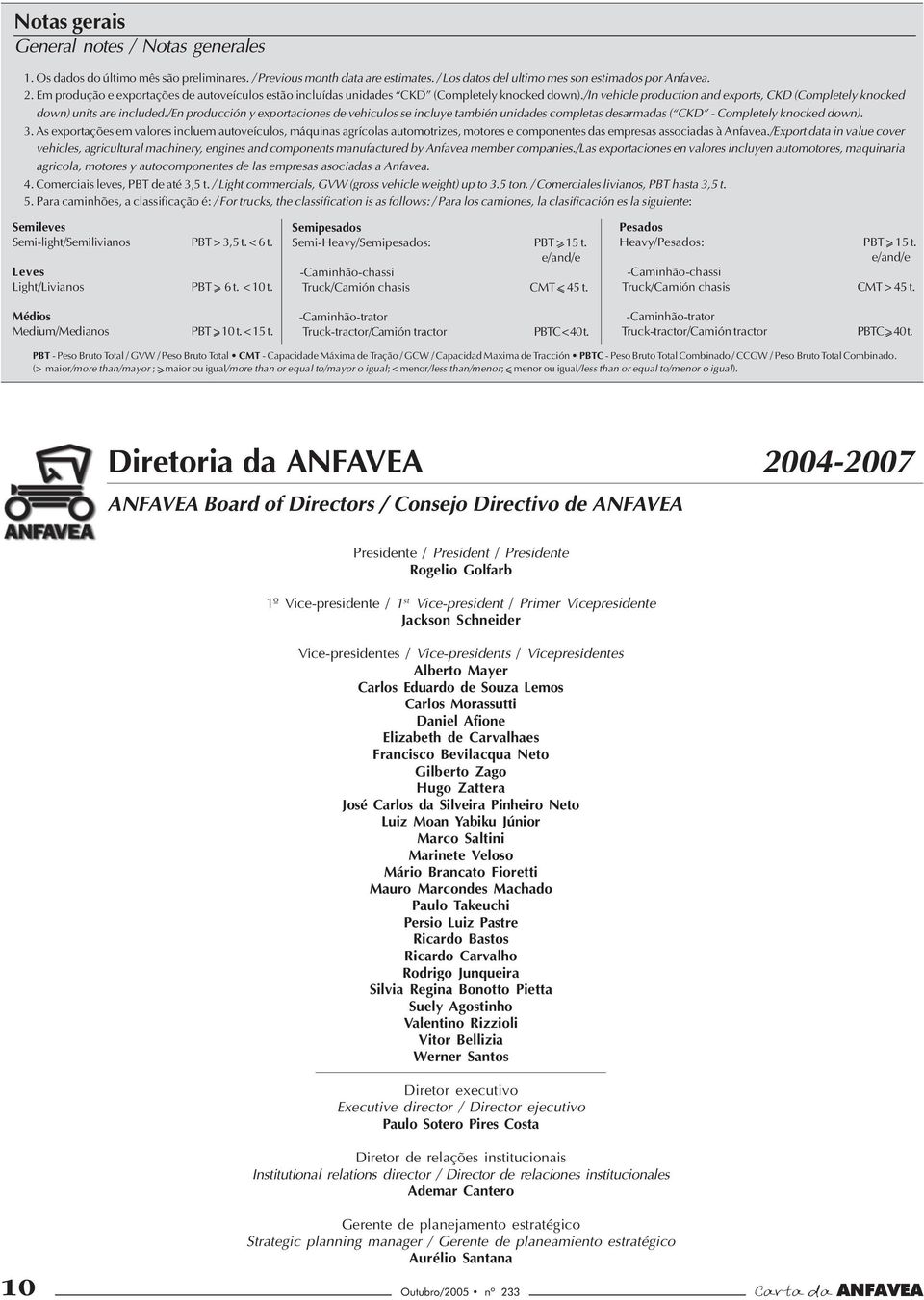 /n producción y exportaciones de vehiculos se incluye también unidades completas desarmadas ( K ompletely knocked down).