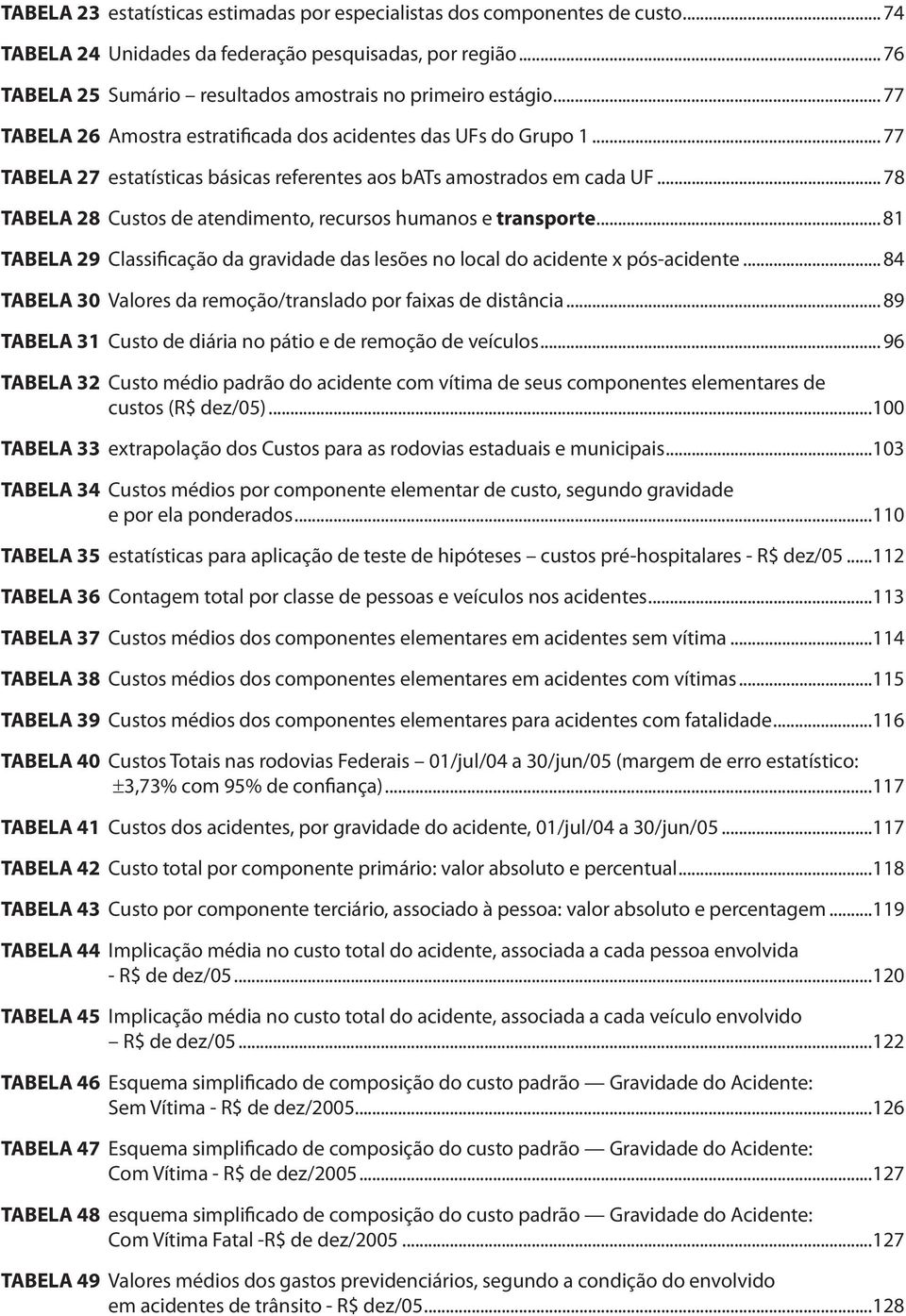 .. 77 TABELA 27 estatísticas básicas referentes aos bats amostrados em cada UF... 78 TABELA 28 Custos de atendimento, recursos humanos e transporte.