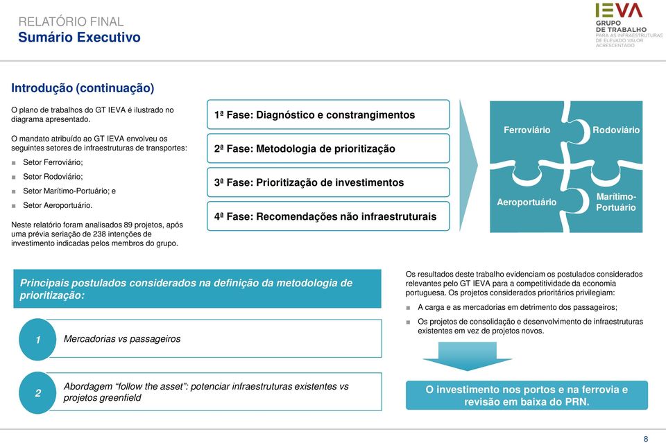 Ferroviário Rodoviário Setor Rodoviário; Setor Marítimo-Portuário; e Setor Aeroportuário.