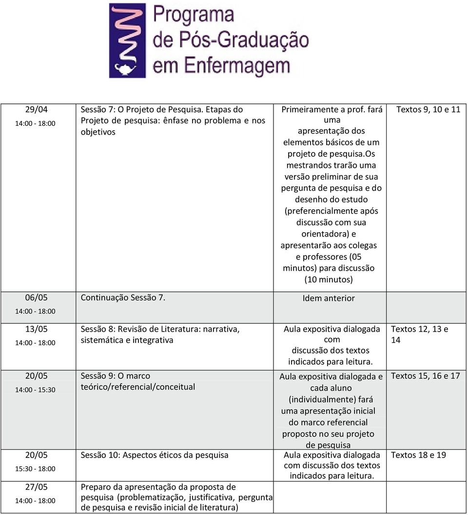 minutos) para discussão (10 minutos) Textos 9, 10 e 11 06/05 Continuação Sessão 7.