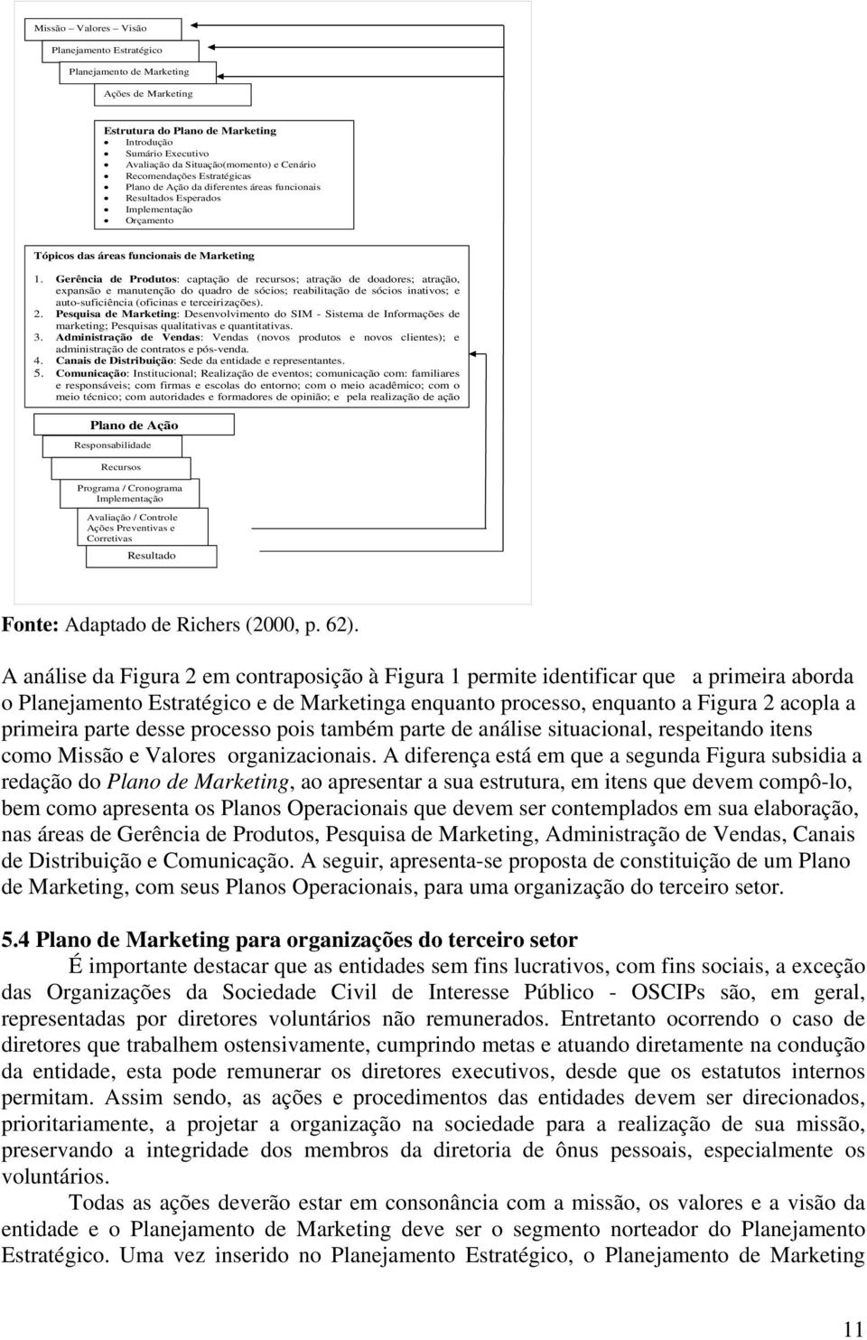 Gerência de Produtos: captação de recursos; atração de doadores; atração, expansão e manutenção do quadro de sócios; reabilitação de sócios inativos; e auto-suficiência (oficinas e terceirizações). 2.