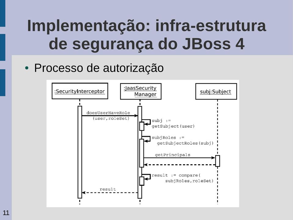 segurança do JBoss 4