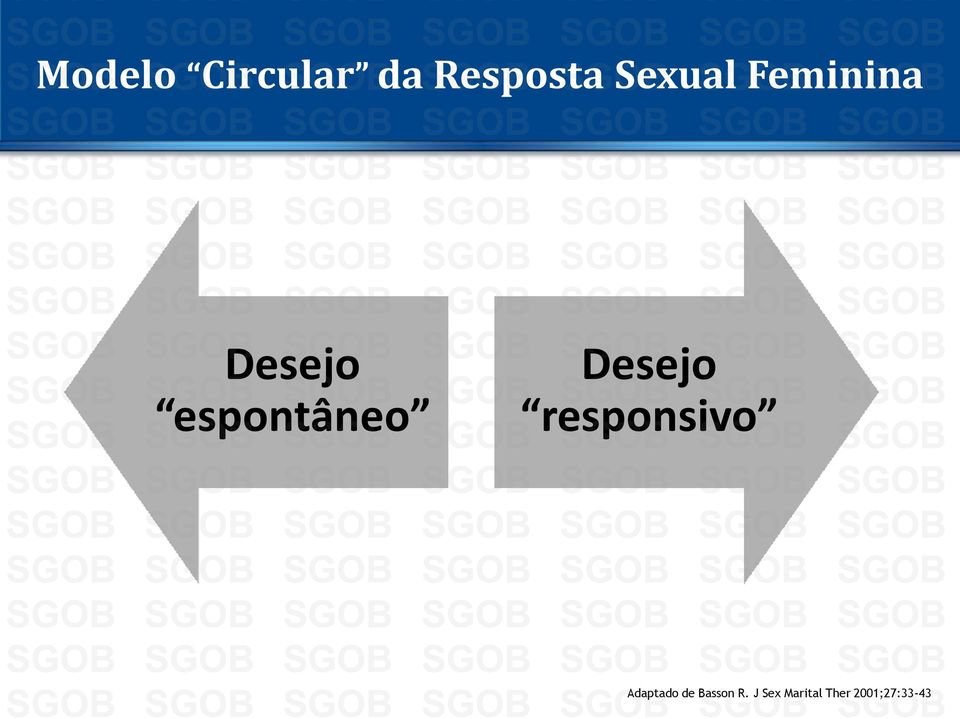 Desejo responsivo Adaptado de