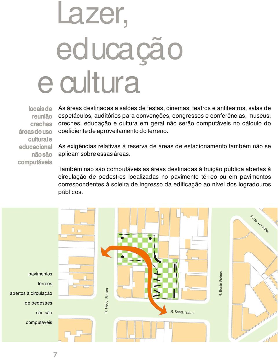 As exigências relativas à reserva de áreas de estacionamento também não se aplicam sobre essas áreas.