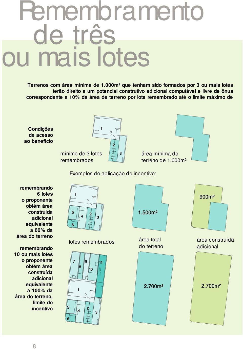 limite máximo de Condições de acesso ao benefício remembrando 6 lotes o proponente obtém área construída adicional equivalente a 60% da área do terreno remembrando 10 ou mais lotes o proponente