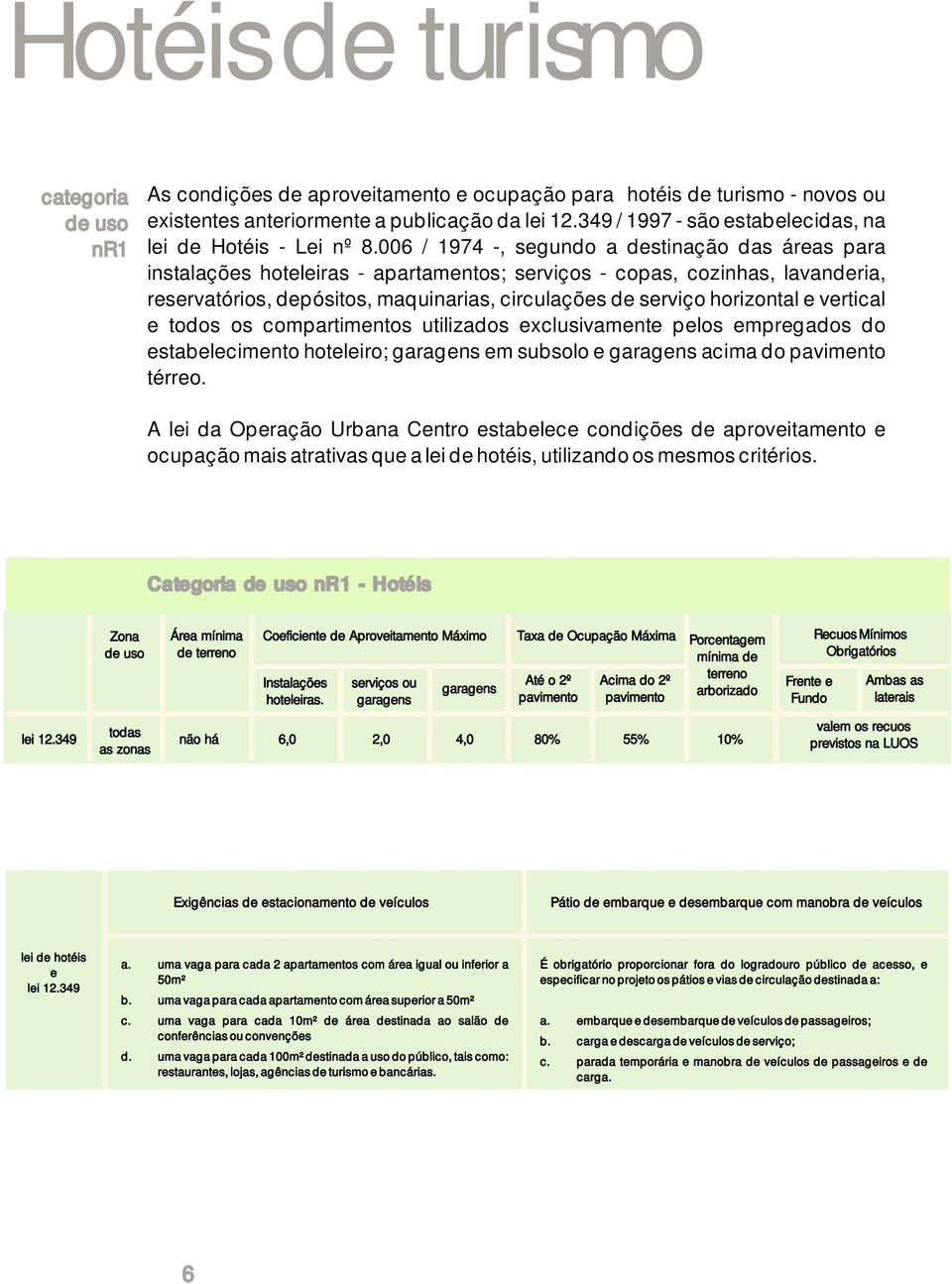 006 / 1974 -, segundo a destinação das áreas para instalações hoteleiras - apartamentos; serviços - copas, cozinhas, lavanderia, reservatórios, depósitos, maquinarias, circulações de serviço